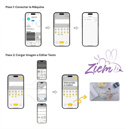 IMPRESORA COMESTIBLE EVEBOT